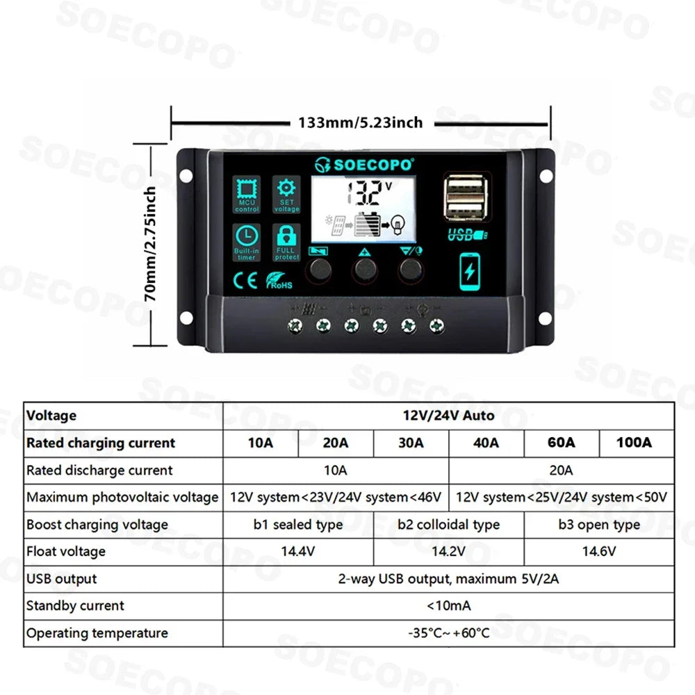 7000W Solar Power Kit 800W Panel 100A Controller 12V to110V/220V Inverter Battery Charger for Shed/Camping/Lighting Easy Install