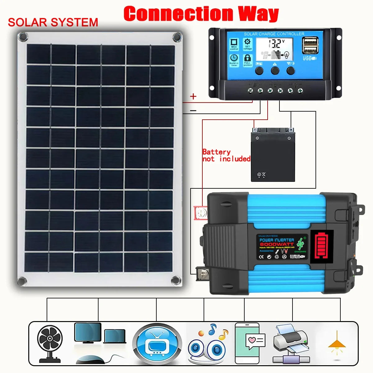 6000W Solar Inverter Generation 110V/220V 1200W Solar Panel Automotive Battery Charge Controller Solar Complete Power Solar Kit