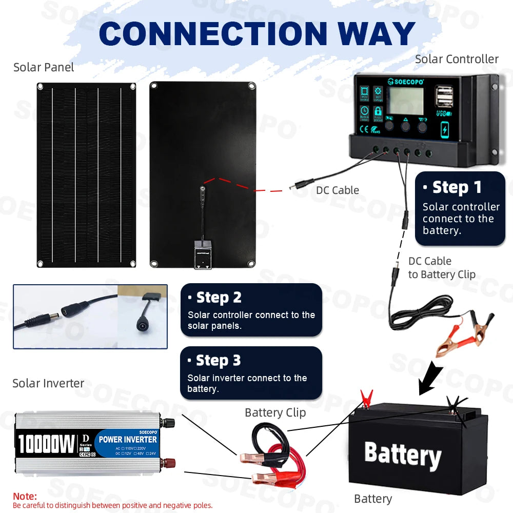 10000W Off-Grid Solar Energy System 800W Panel 12V/24V -220V Inverter 100A Charge Controller for House/RV/Emergency Power Backup
