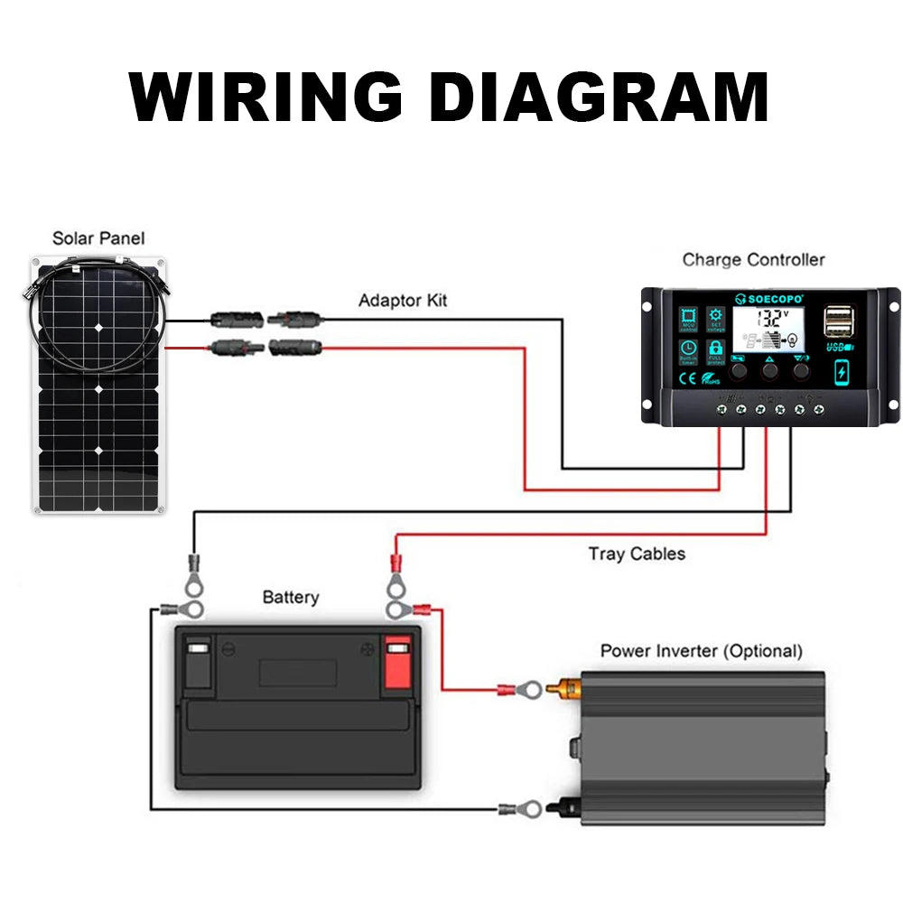 500W 16V Solar Panel High Efficiency  12V Battery Charger Car Boat RV Marine Home Camping Outdoor Off-Grid System Power bank