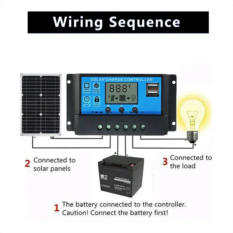 1200W solar panel 12V solar panel charger dual USB with 100A controller flexible solar panel outdoor camping mobile phone car