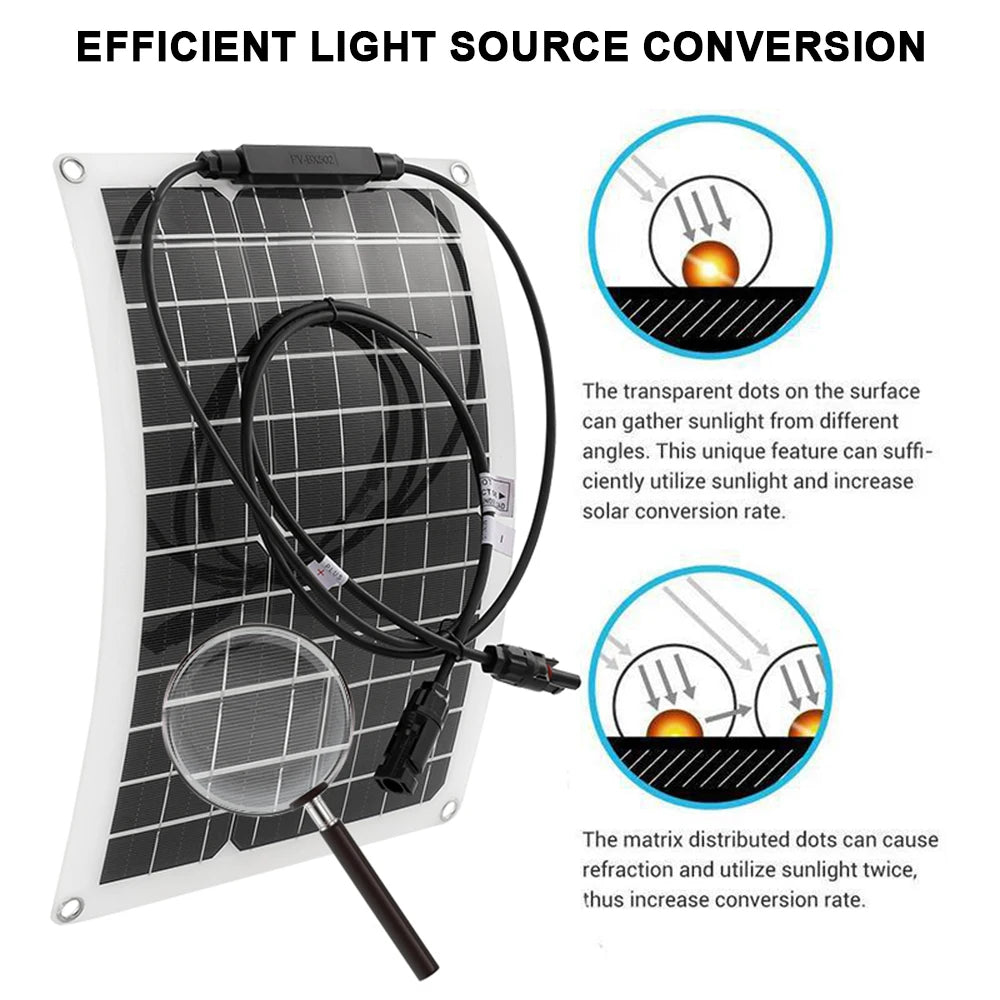 500W 16V Solar Panel High Efficiency  12V Battery Charger Car Boat RV Marine Home Camping Outdoor Off-Grid System Power bank