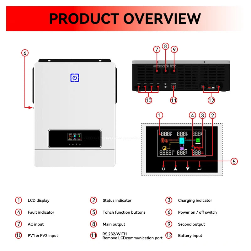 ECGSOLAX 10.2KW Hybrid Solar Inverter 48V 230VAC With Dual MPPT 180A Charging Controller PV Max 500VDC Pure Sine Wave Inverter