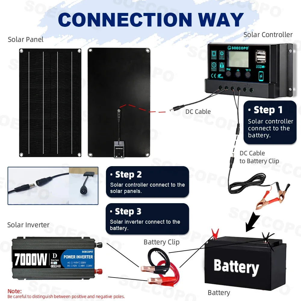 7000W Solar Power Kit 800W Panel 100A Controller 12V to110V/220V Inverter Battery Charger for Shed/Camping/Lighting Easy Install