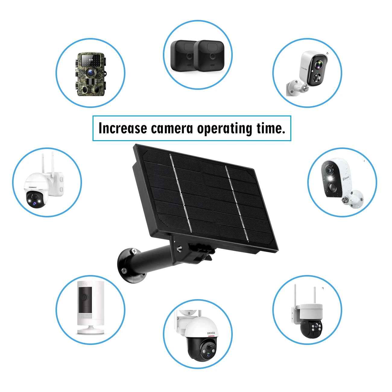 4W Solar Panel Waterproof Micro Output 12V Solar Cells Charge Built-in 18650 Battery Outdoor For Hunting Camera 4G WIFI RAK LoRa